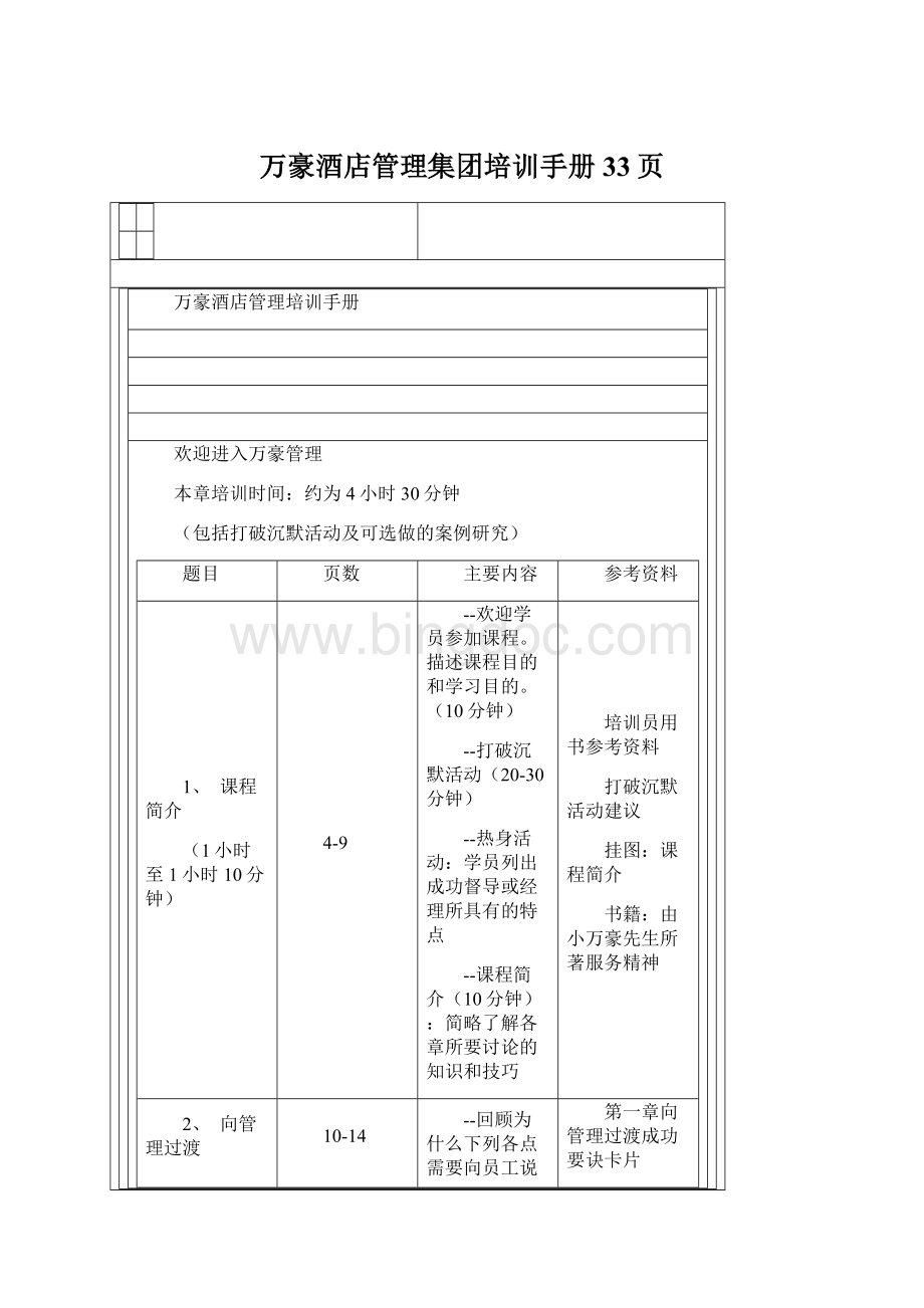 万豪酒店管理集团培训手册33页.docx_第1页