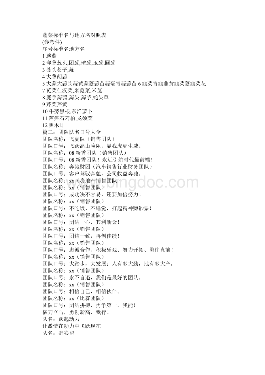 蔬菜队名和口号大全Word下载.docx_第3页