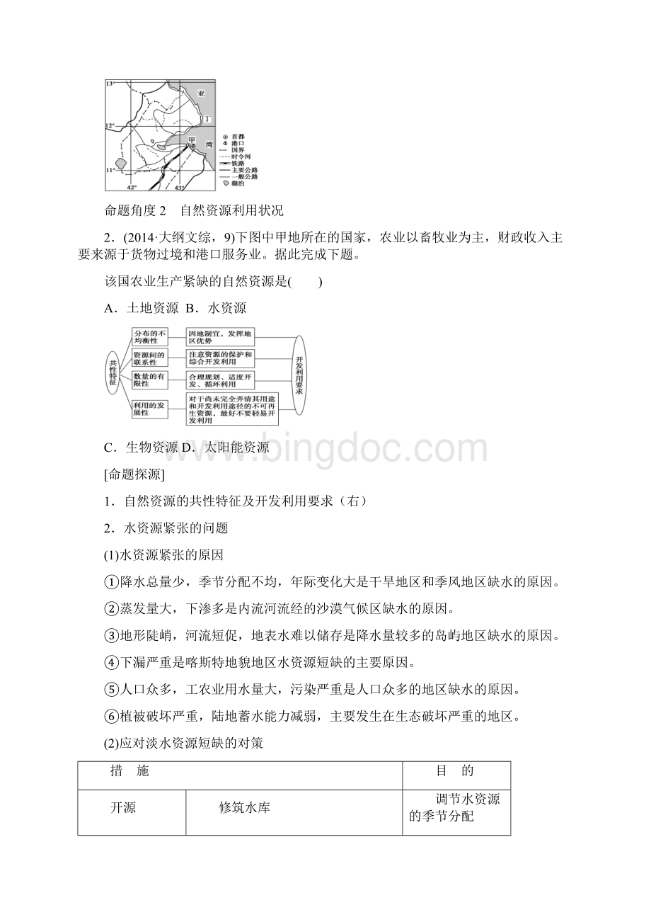 扬名版本专题7《自然资源与人类活动旅游地理含选修》Word文档格式.docx_第3页