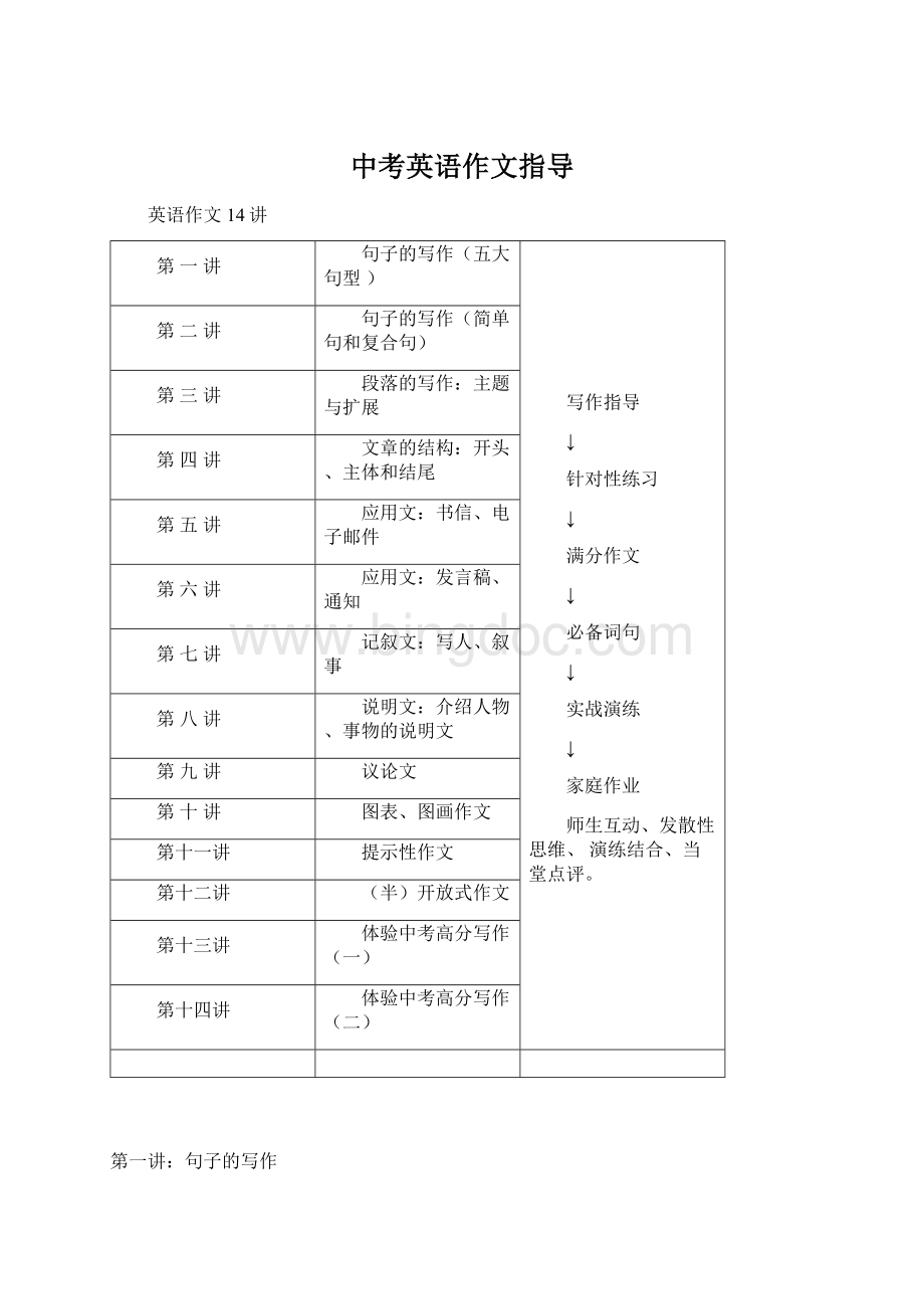 中考英语作文指导Word格式文档下载.docx