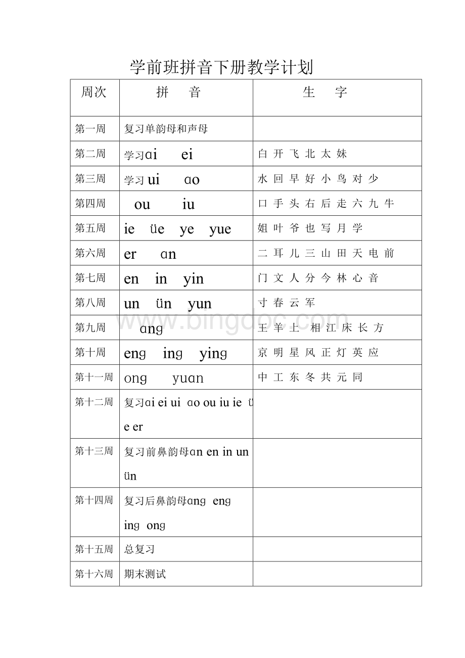 学前班拼音下册教学计划Word文档下载推荐.doc