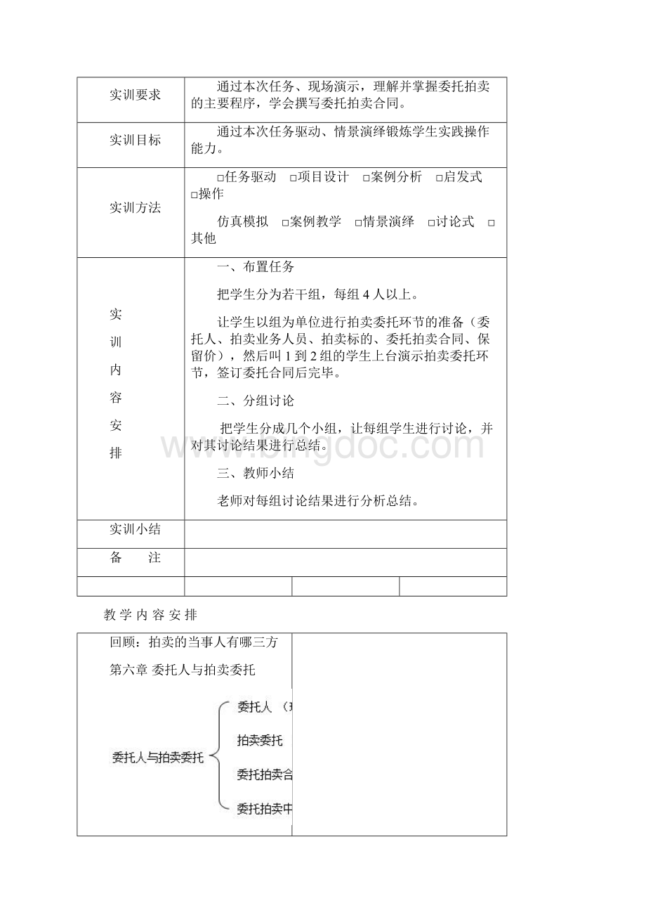 拍卖基础第六章 委托人与拍卖委托教案.docx_第2页