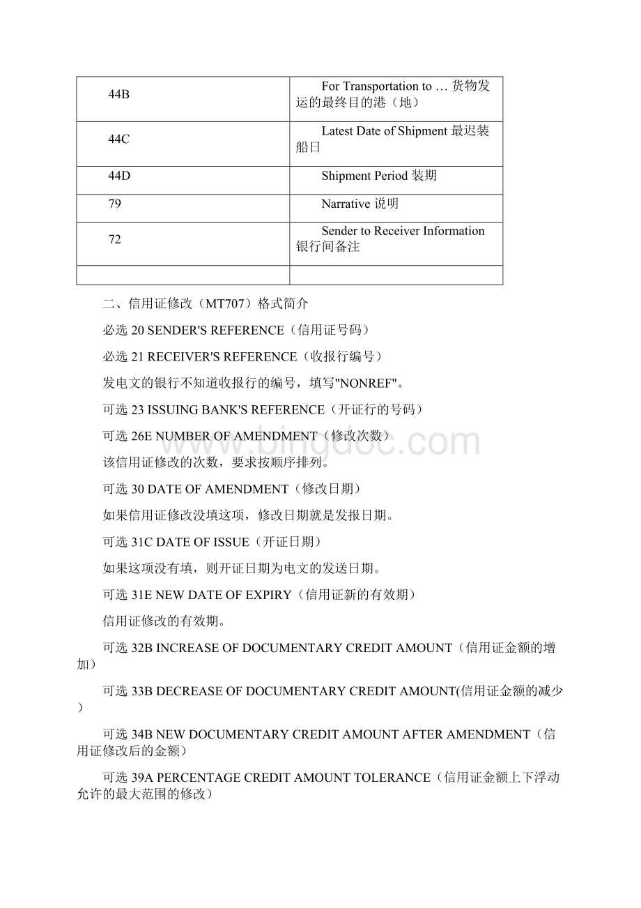 模块六 信用证审核及修改Word格式.docx_第3页