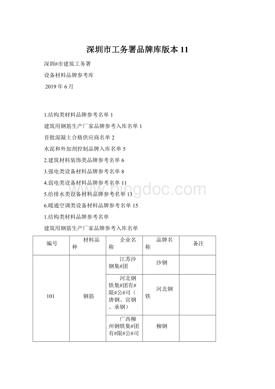深圳市工务署品牌库版本11Word文档格式.docx