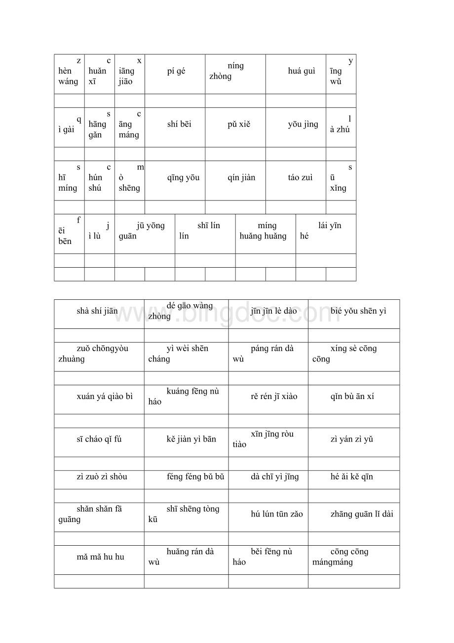 六年级上册总复习资料.docx_第3页