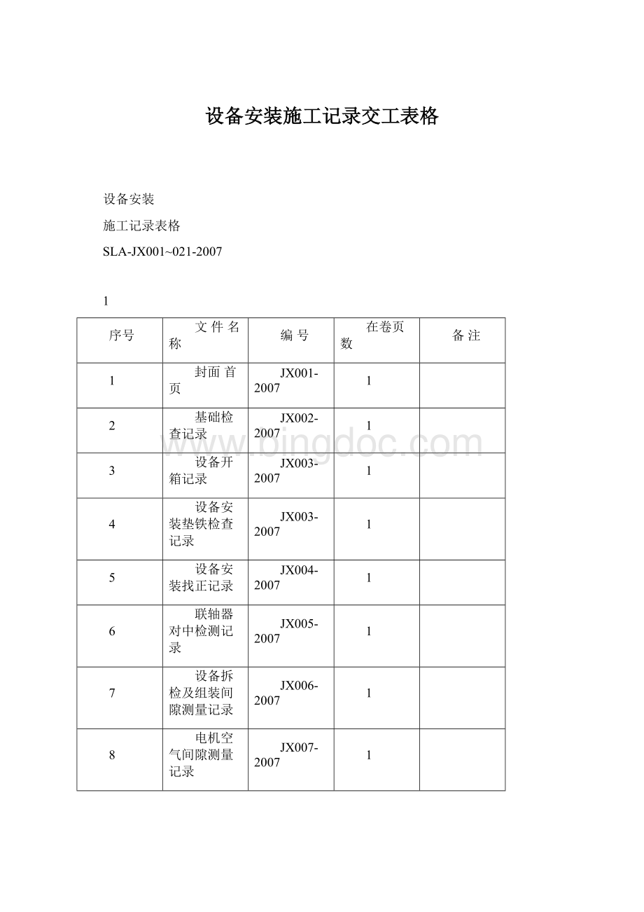 设备安装施工记录交工表格.docx_第1页