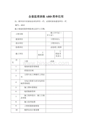 全套监理表格ABD类单位用.docx