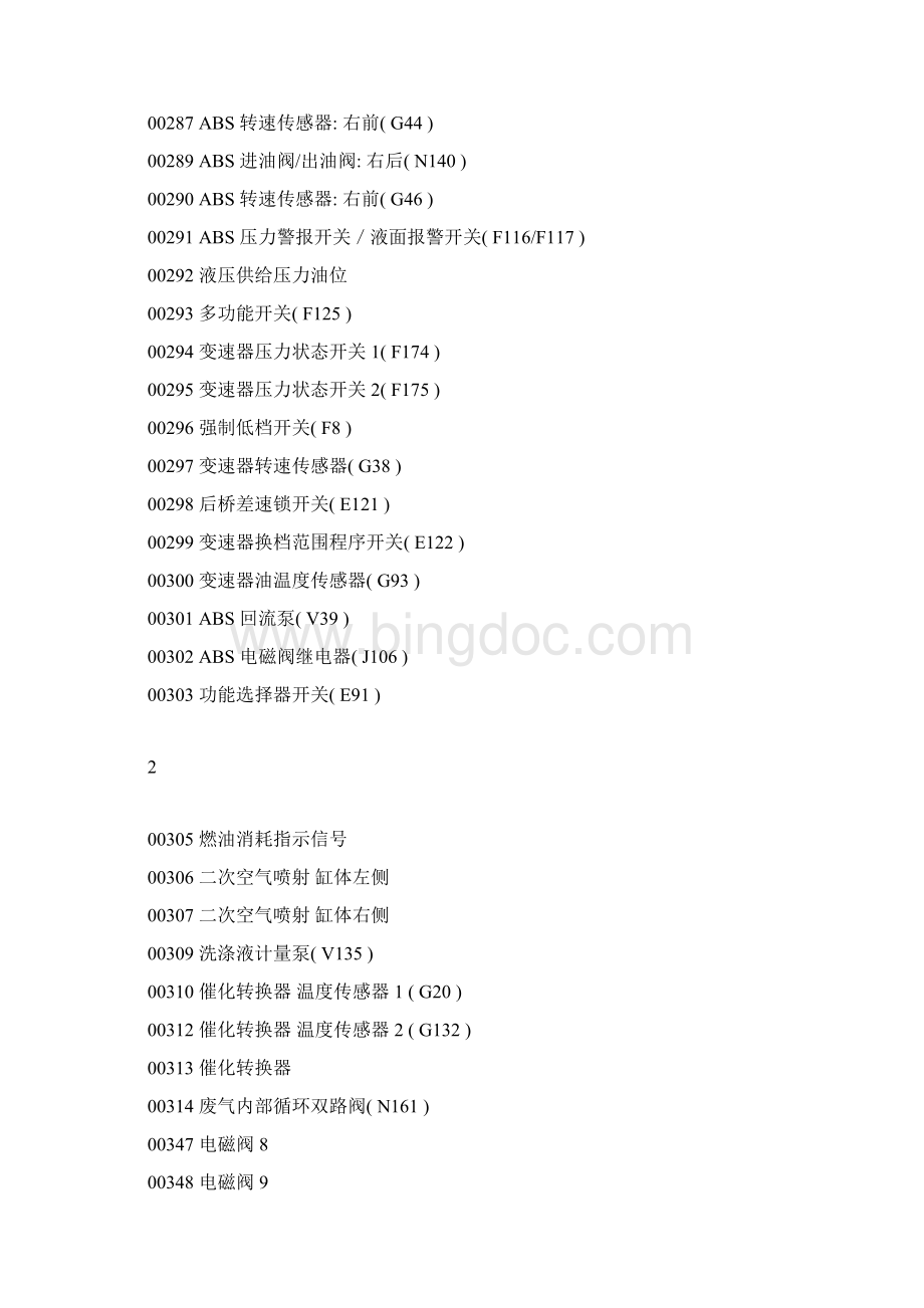 CRV汽车故障码查询大全Word文档格式.docx_第3页