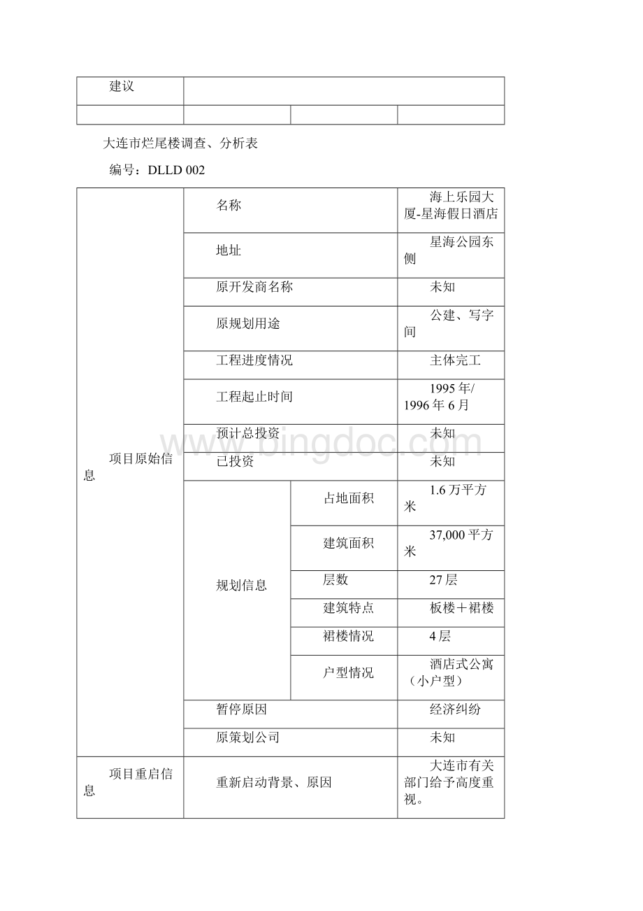 大连烂尾楼.docx_第3页