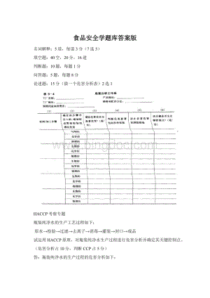 食品安全学题库答案版Word格式.docx