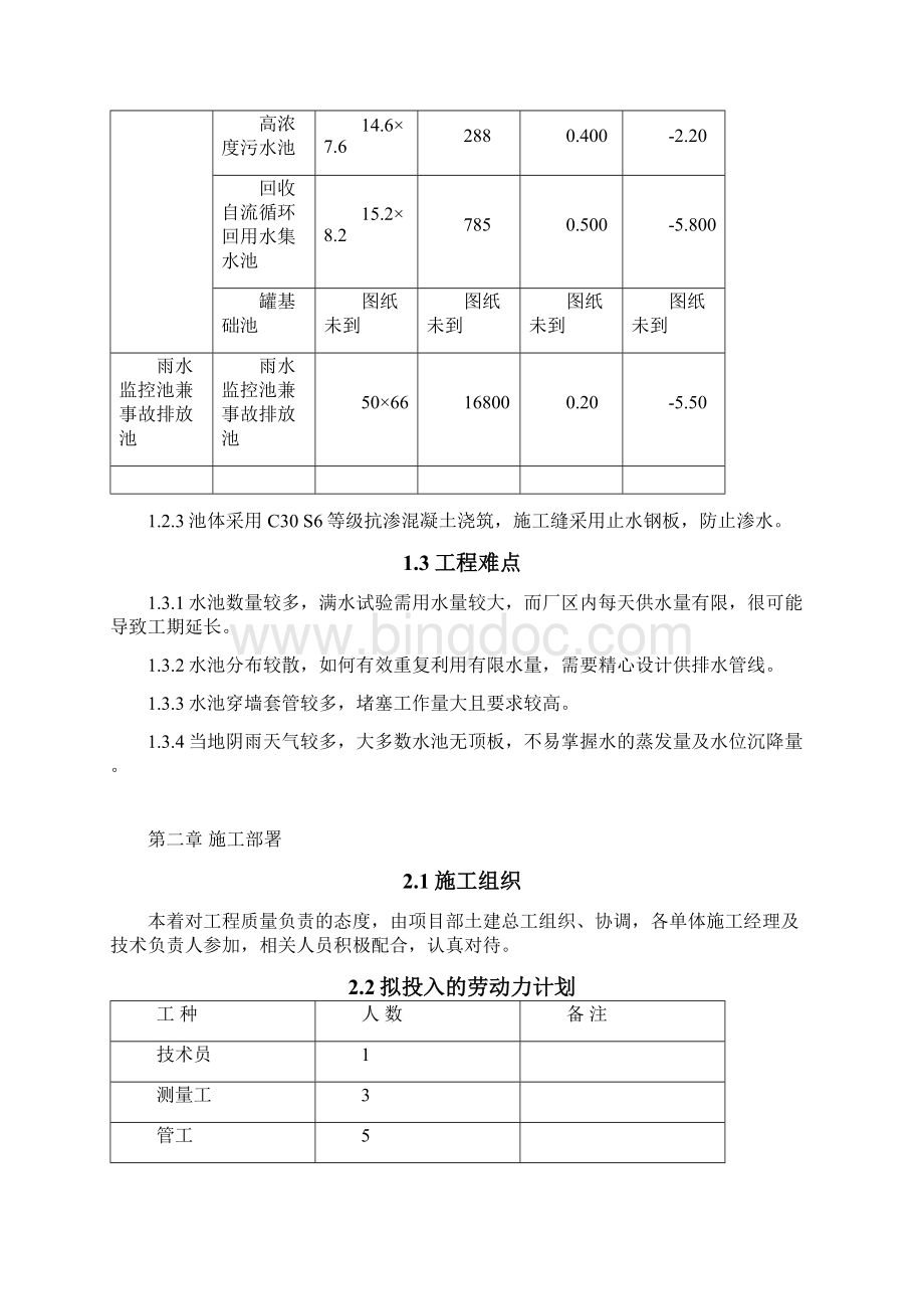 某水池蓄水试验方案Word文件下载.docx_第2页