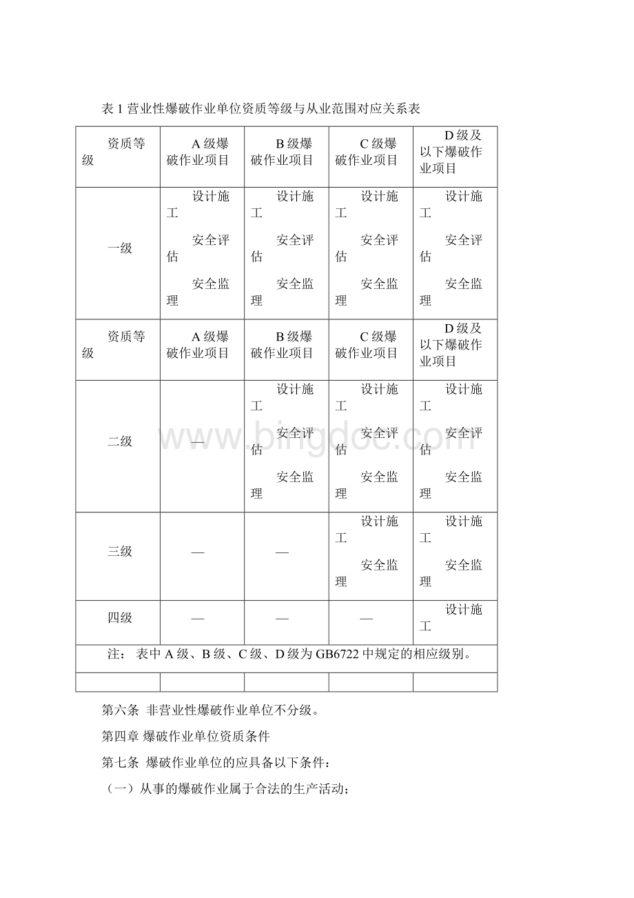 重庆公安局爆破作业公共安全行业标准.docx_第2页