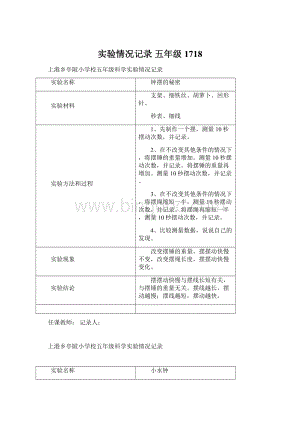 实验情况记录 五年级 1718Word文档下载推荐.docx