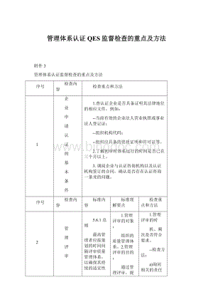 管理体系认证QES监督检查的重点及方法.docx