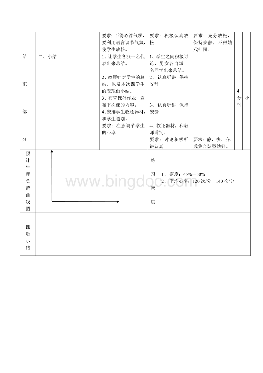 篮球球性教案.doc_第3页