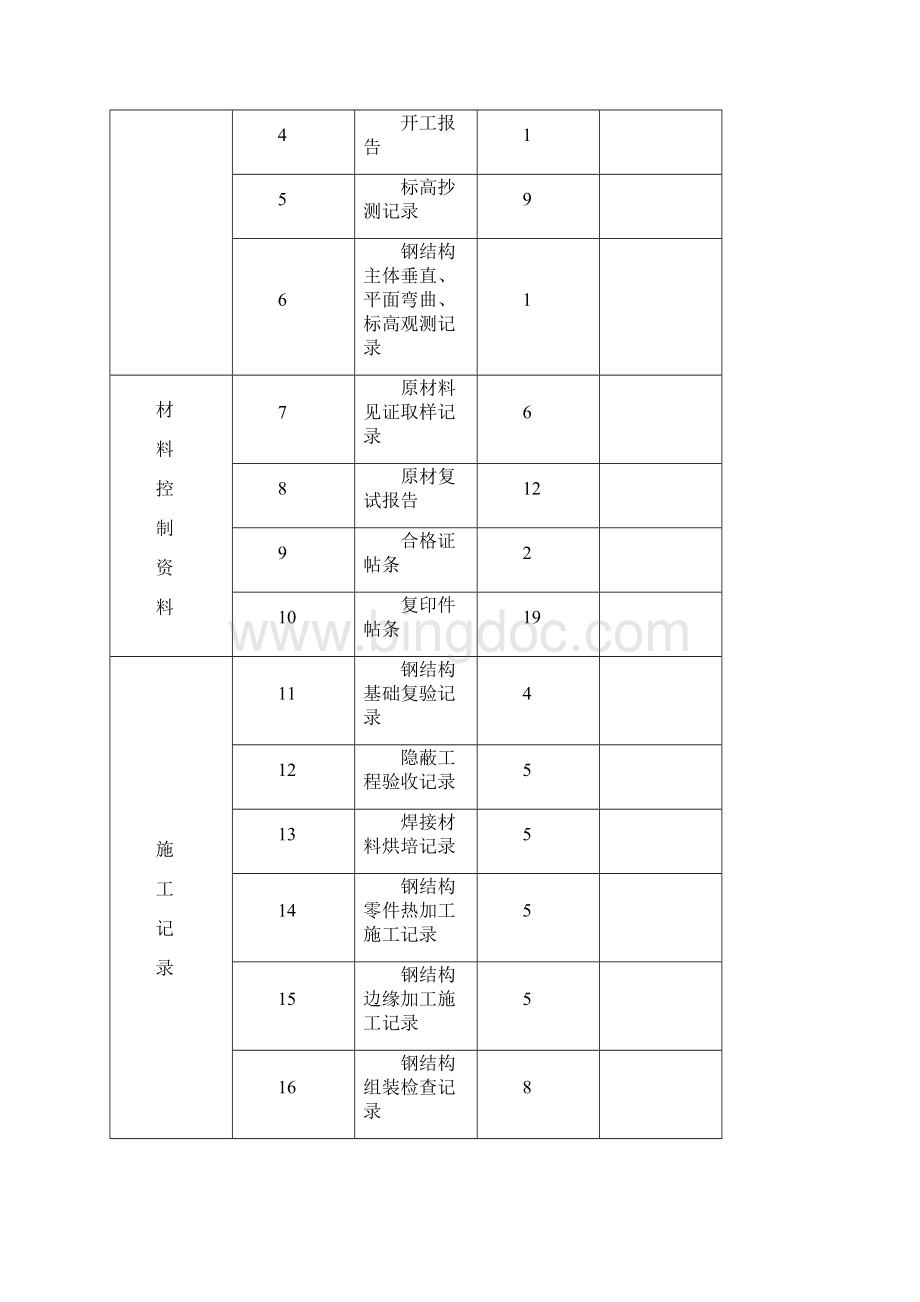 钢结构工程概况表.docx_第3页