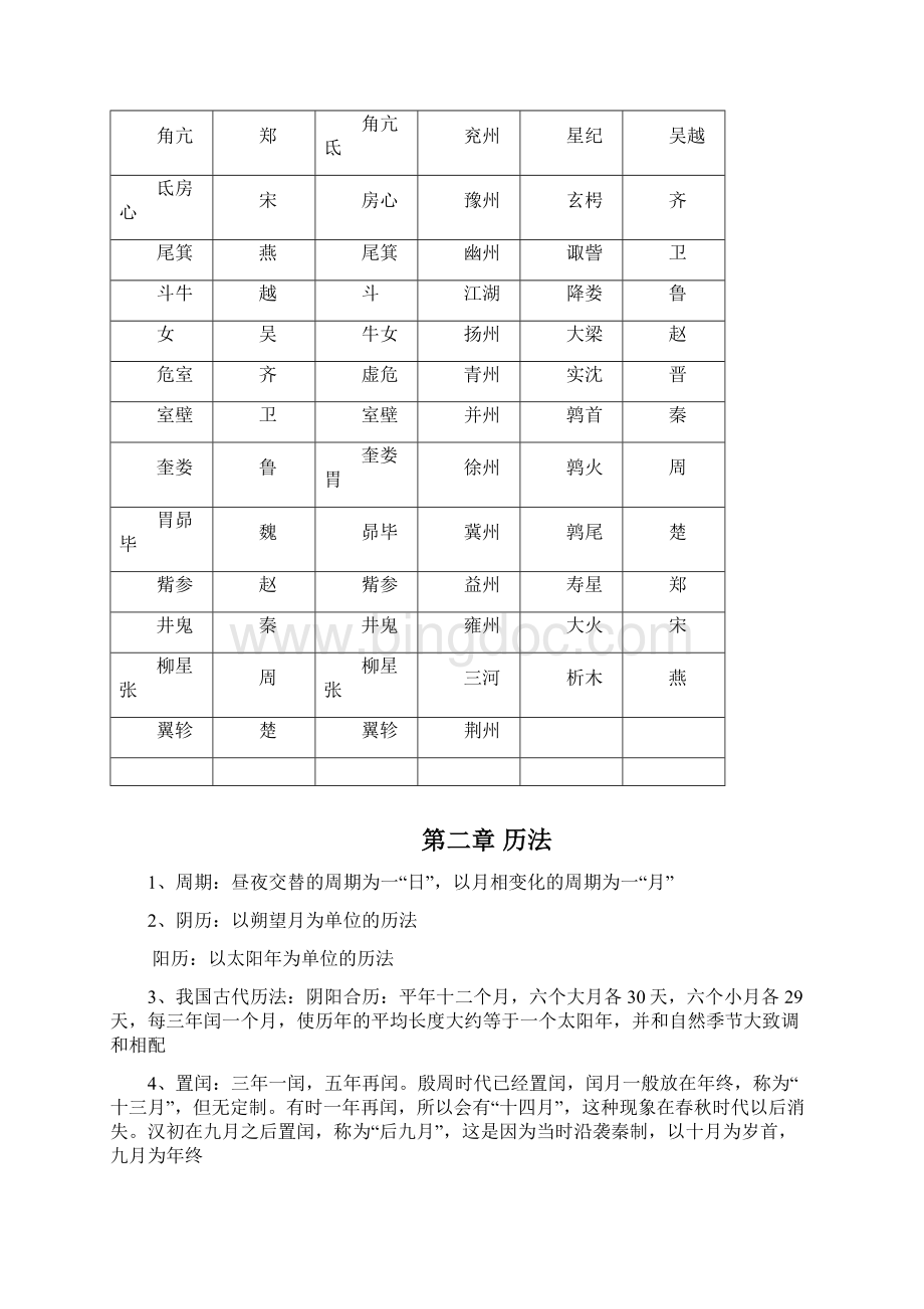 王力《中国古代文化常识》重点知识.docx_第3页