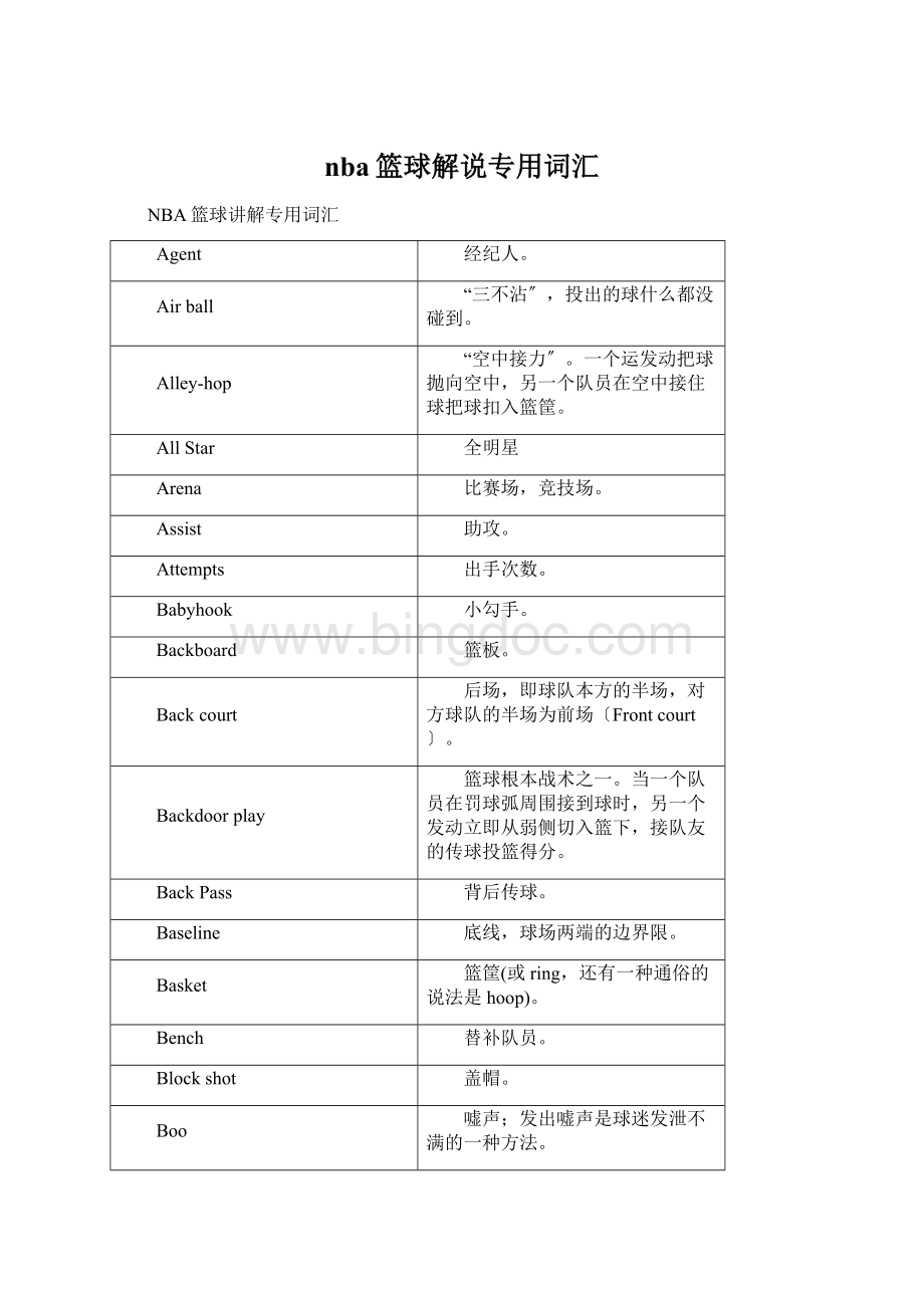 nba篮球解说专用词汇文档格式.docx