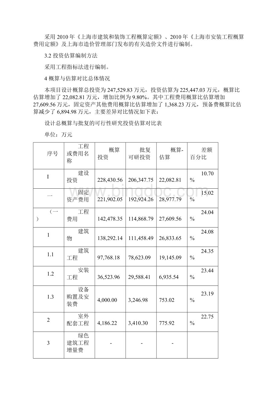 上海某大厦建设工程概算书实例第三部分设计概算与批复投资估算差异对比说明Word文件下载.docx_第2页