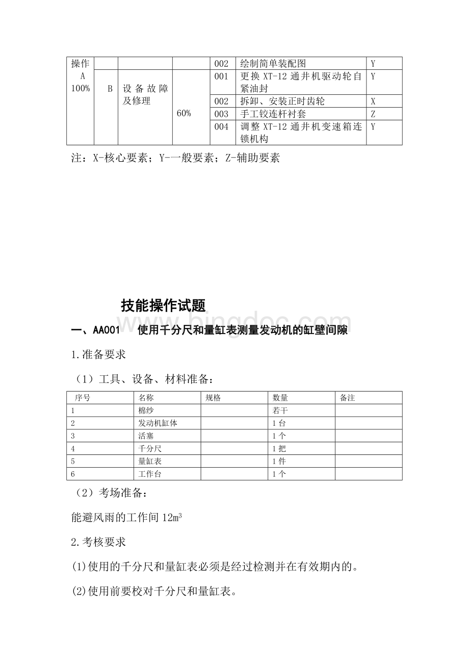 作业机司机技师技能操作试题.doc_第2页