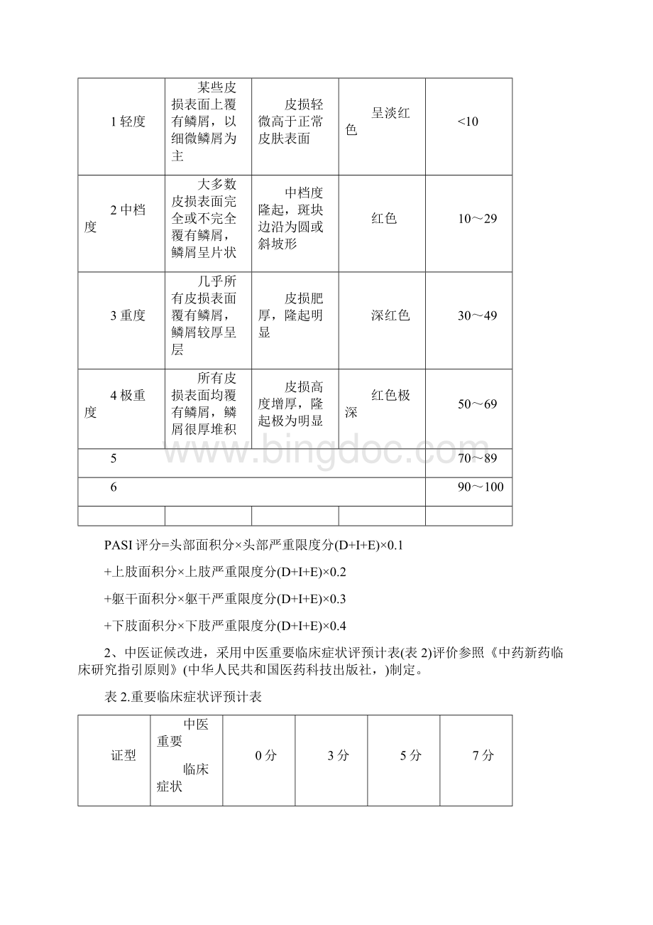 优势病种中医诊疗方案临床疗效总结分析报告样本Word文档格式.docx_第3页