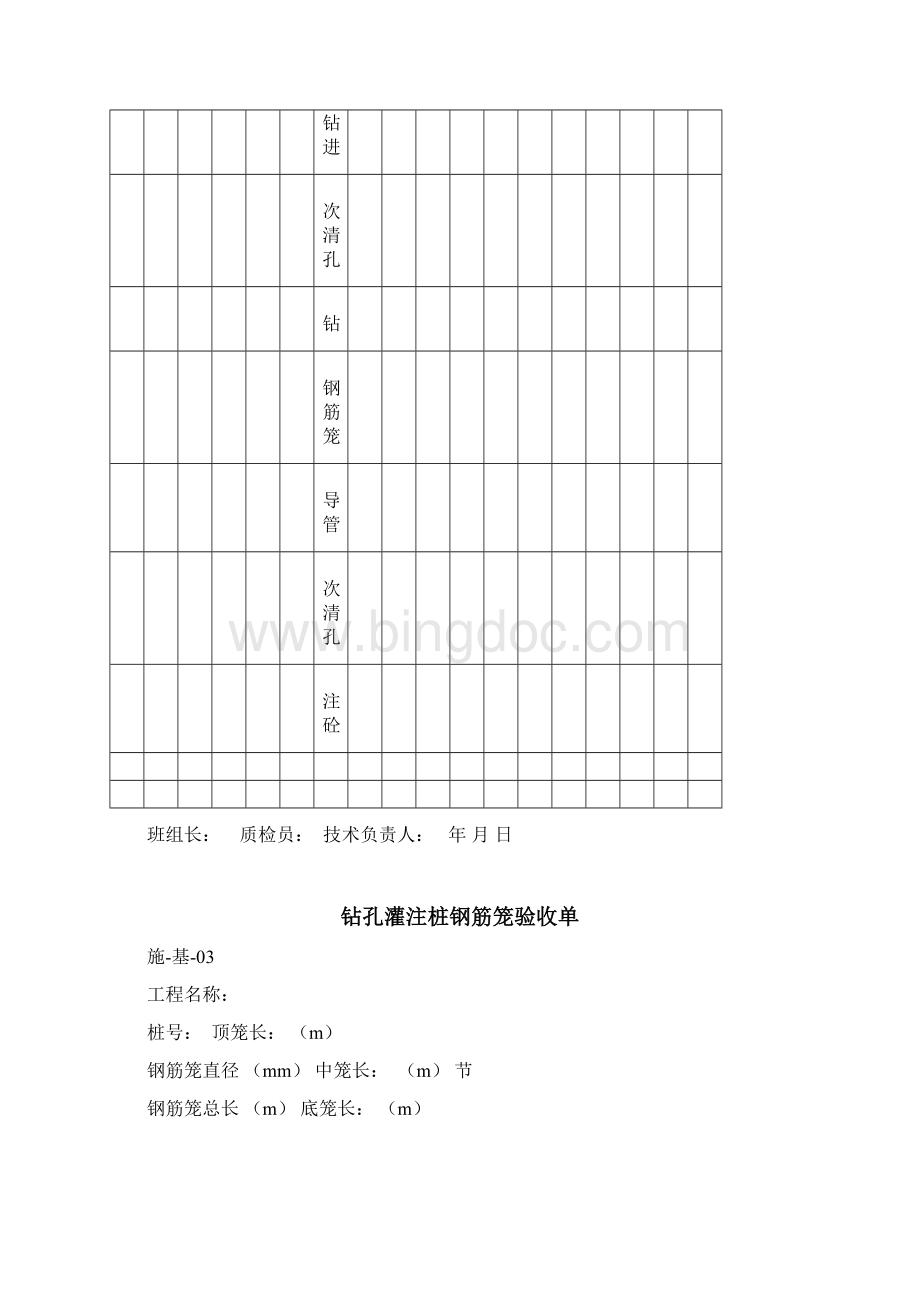 水利工程施工记录类用表第二部分Word格式文档下载.docx_第3页