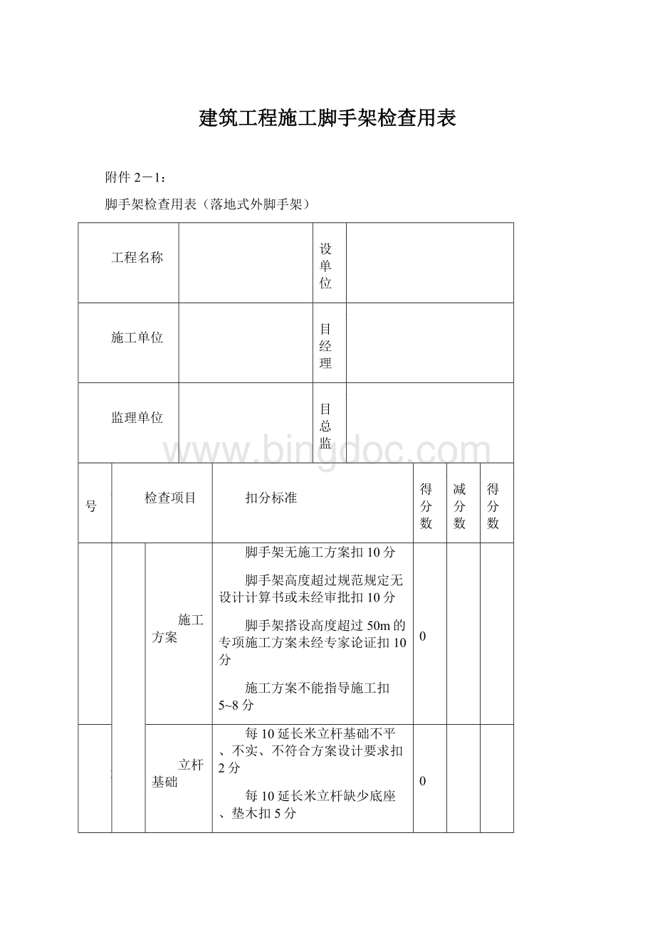 建筑工程施工脚手架检查用表Word格式文档下载.docx