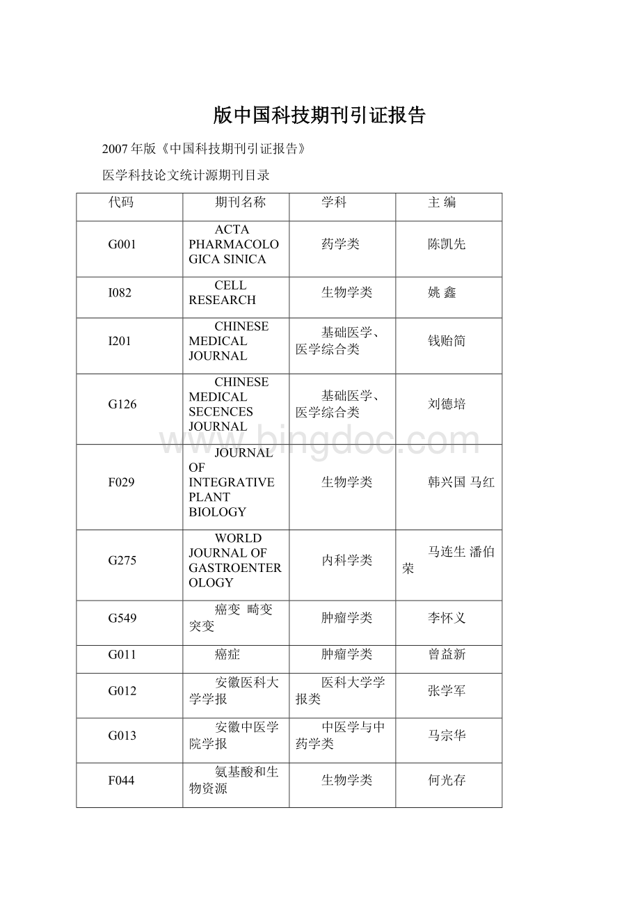 版中国科技期刊引证报告.docx