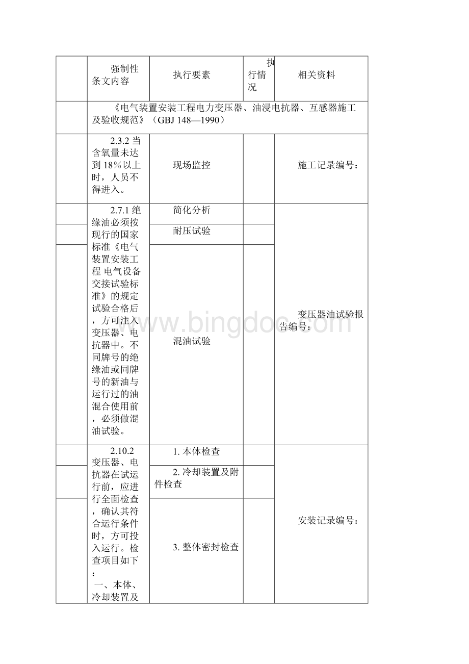 风电场升压站电气强制性条文执行记录Word下载.docx_第3页