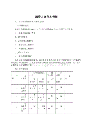 融资方案范本模板.docx