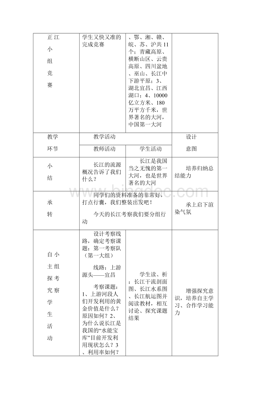 《长江的开发》教学设计2Word文档格式.docx_第3页