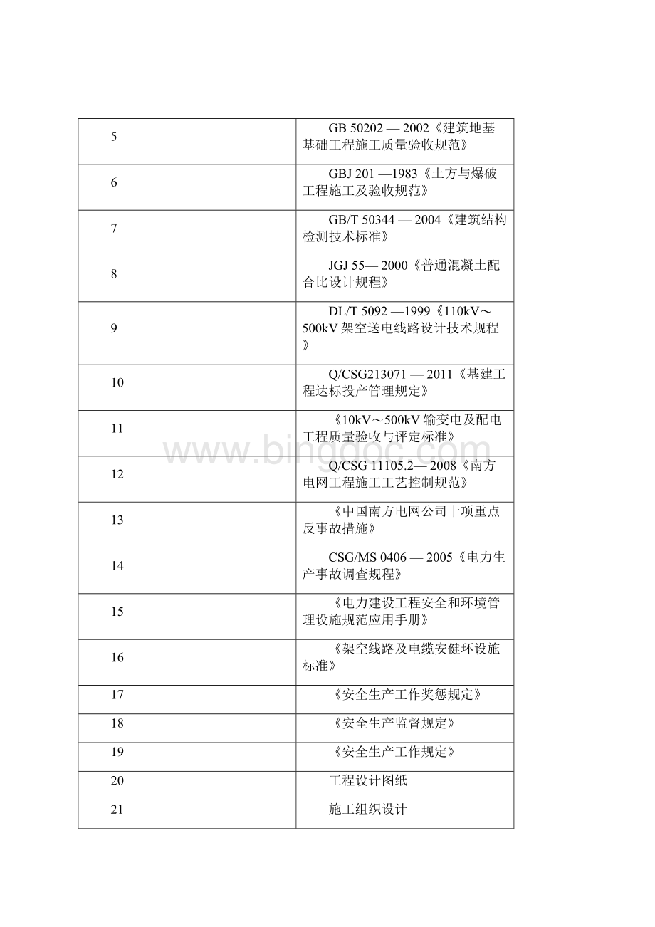 110kVXX线路带电线行下基础施工方案.docx_第2页