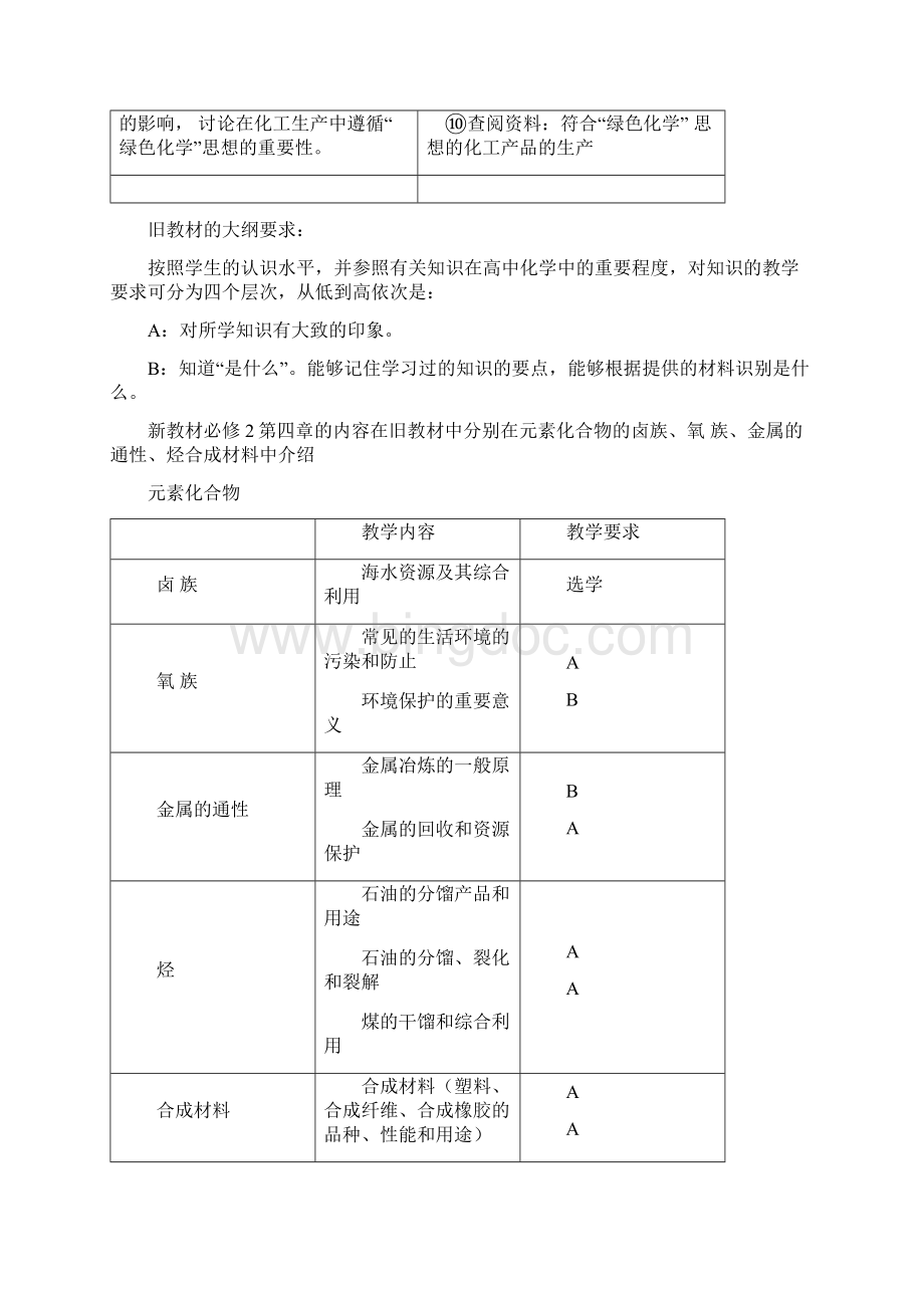 开发利用金属矿物和海水资源教案一.docx_第3页