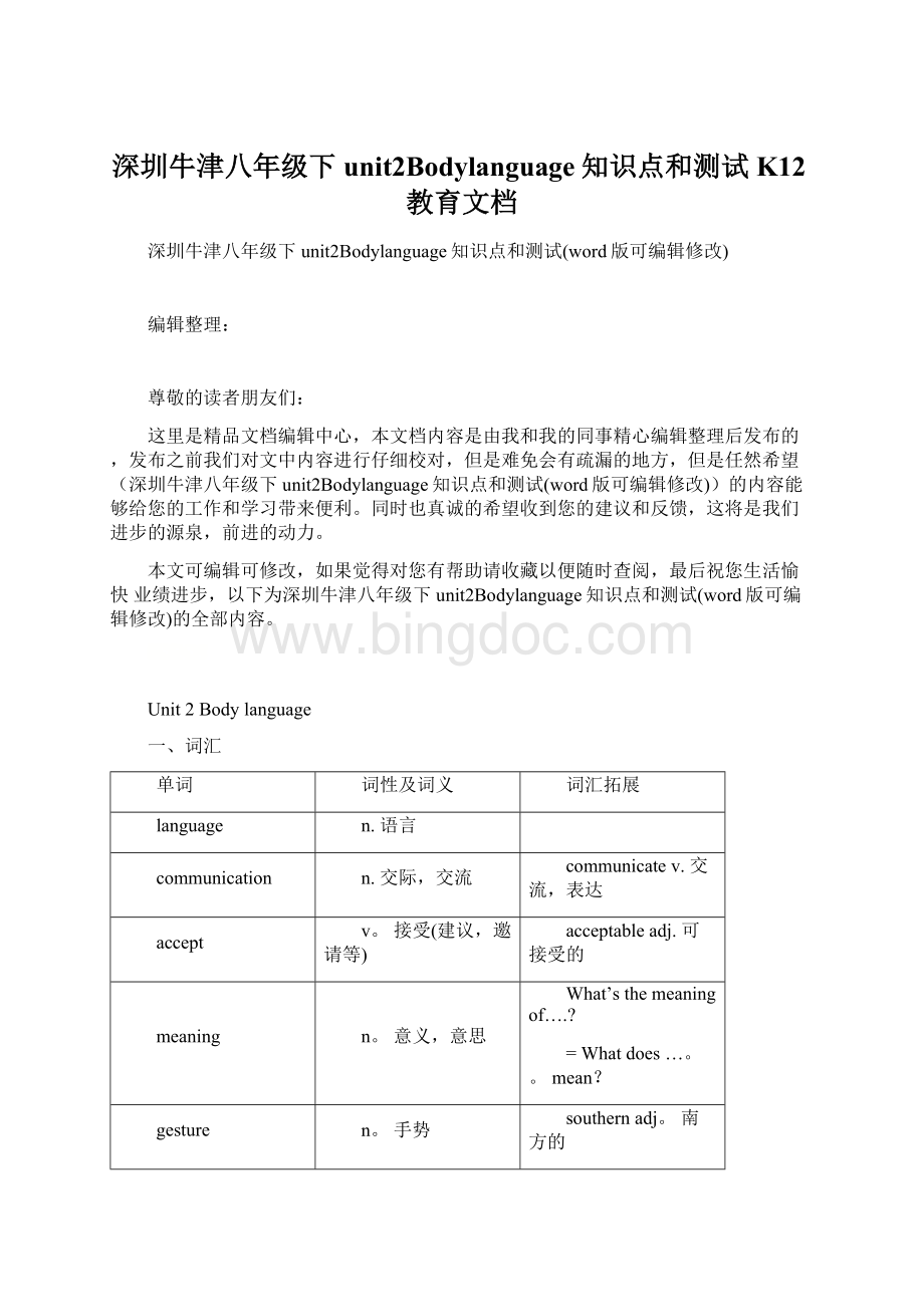 深圳牛津八年级下unit2Bodylanguage知识点和测试K12教育文档Word文件下载.docx_第1页