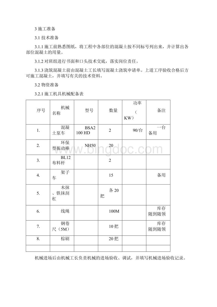 西安建筑科技大学高层住宅楼混凝土工程施工方案.docx_第3页