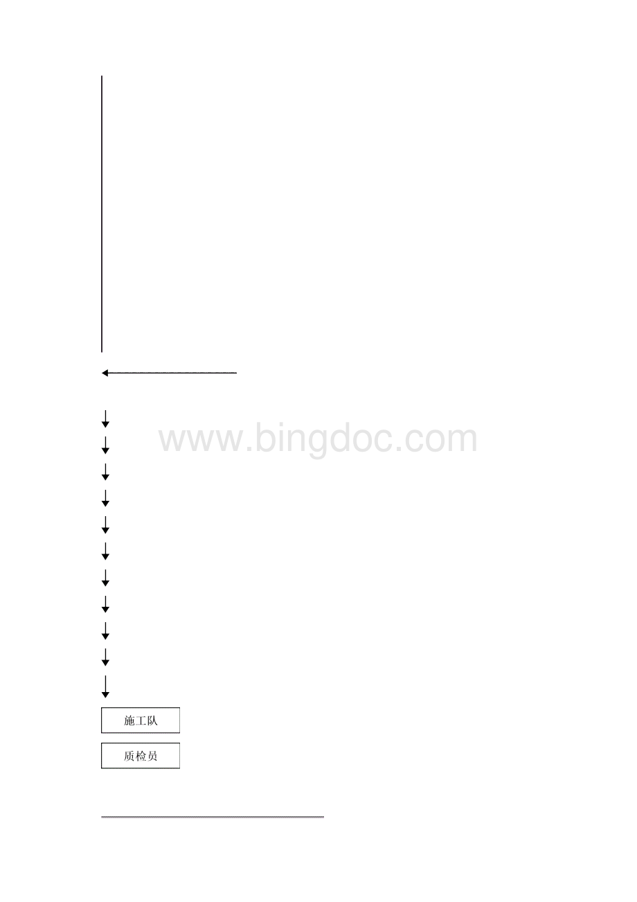 建设路道路照明施工组织方案.docx_第2页