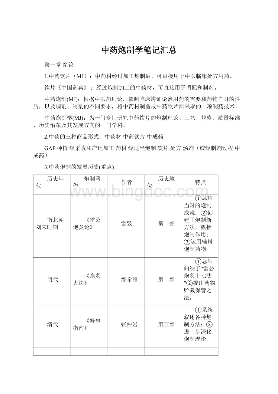 中药炮制学笔记汇总.docx_第1页