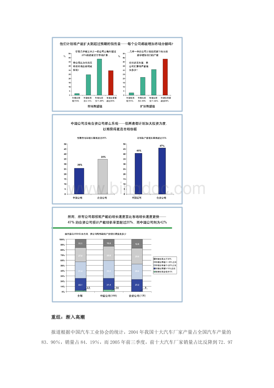 中国汽车供应商生存状态调查报告.doc_第3页