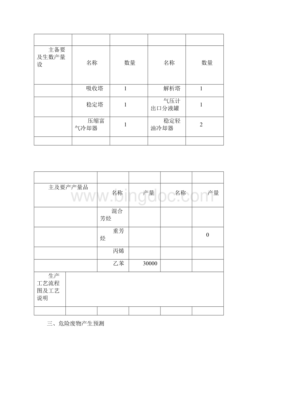 危险废物管理计划范文Word文档格式.docx_第3页