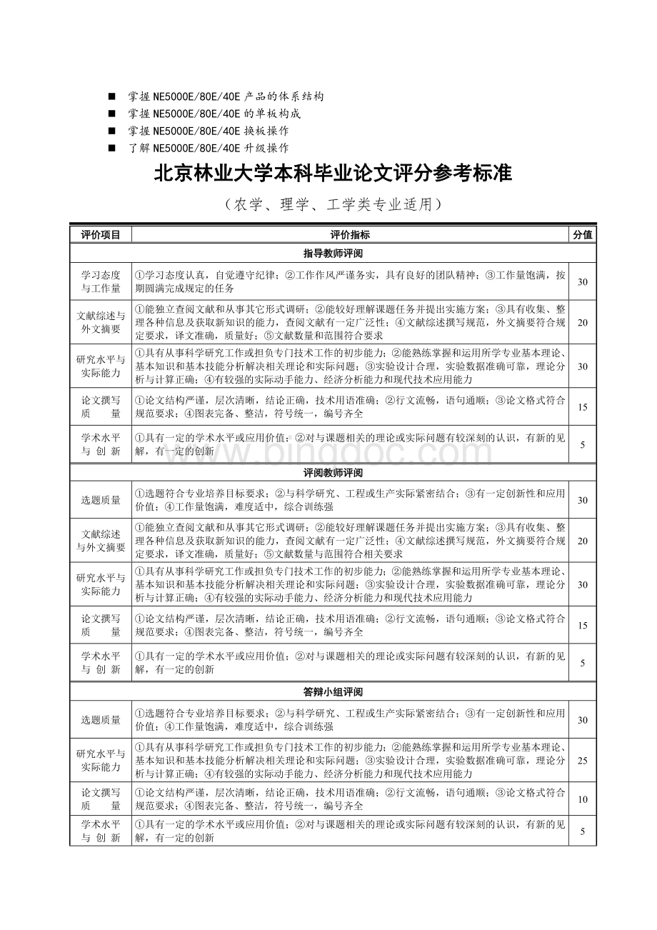 八年级北京林业大学本科毕业论文评分参考标准文档格式.doc_第1页