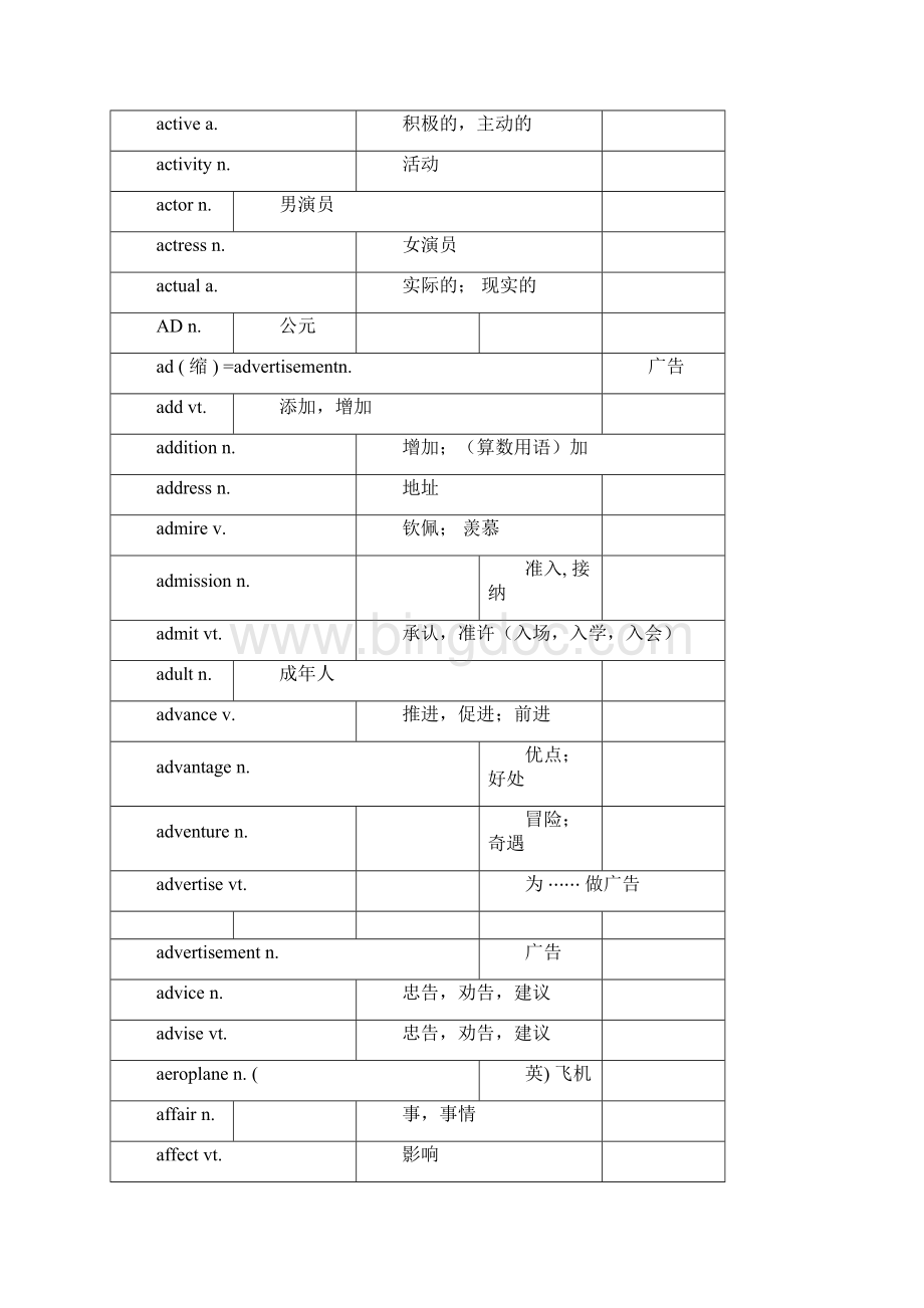 初中英语新课标词汇表1600.docx_第2页