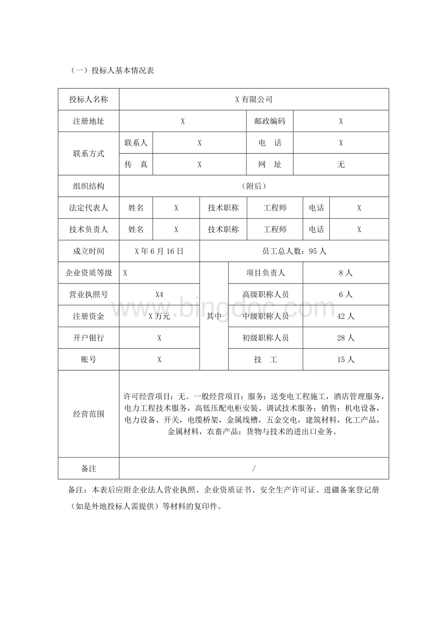 投标人基本情况.doc