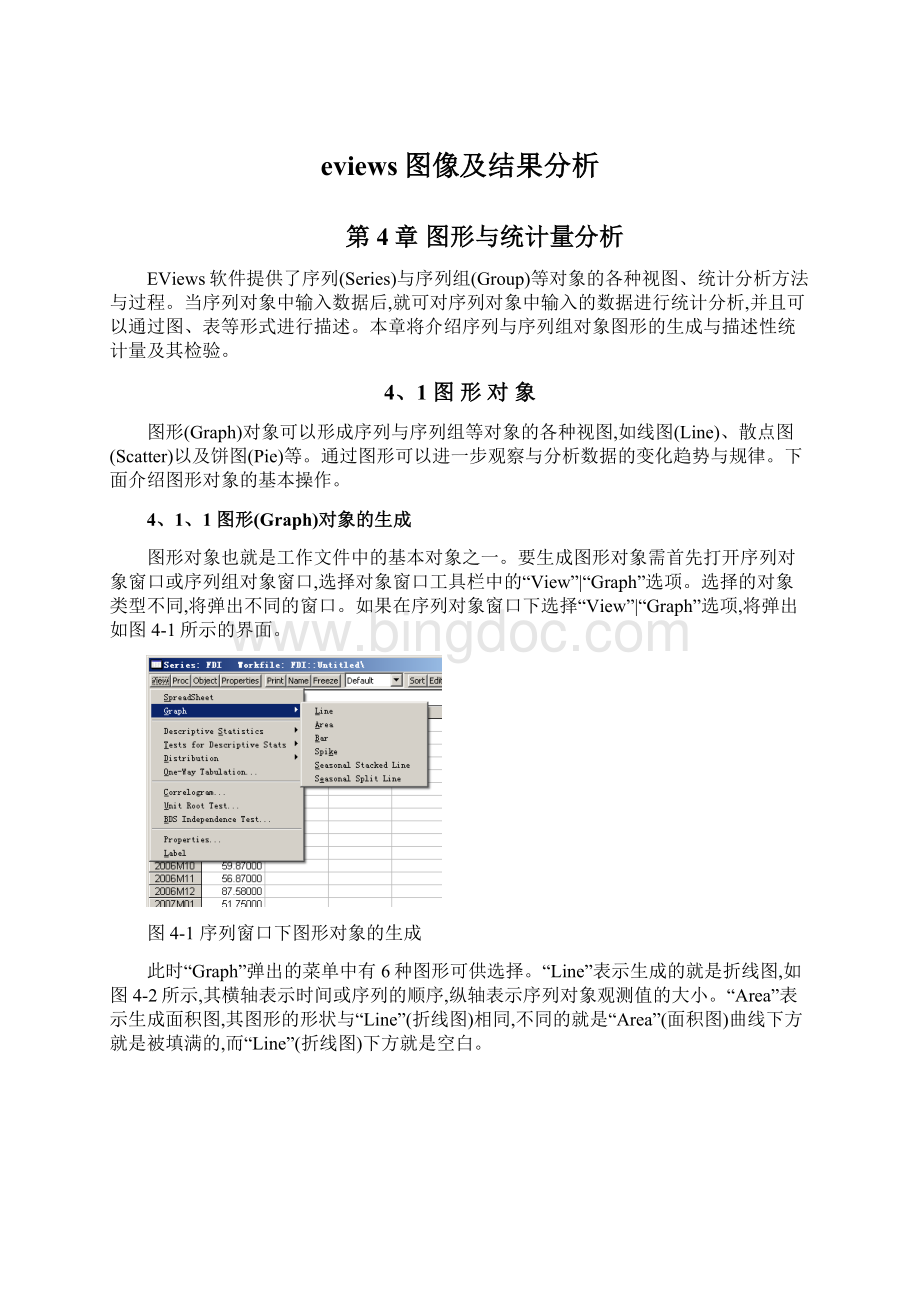 eviews图像及结果分析.docx