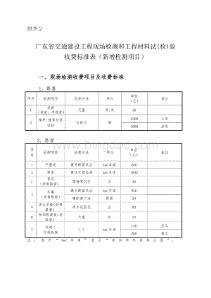 广东省交通建设工程现场检测和工程材料试(检)验收费标准表(新增检测项目).doc