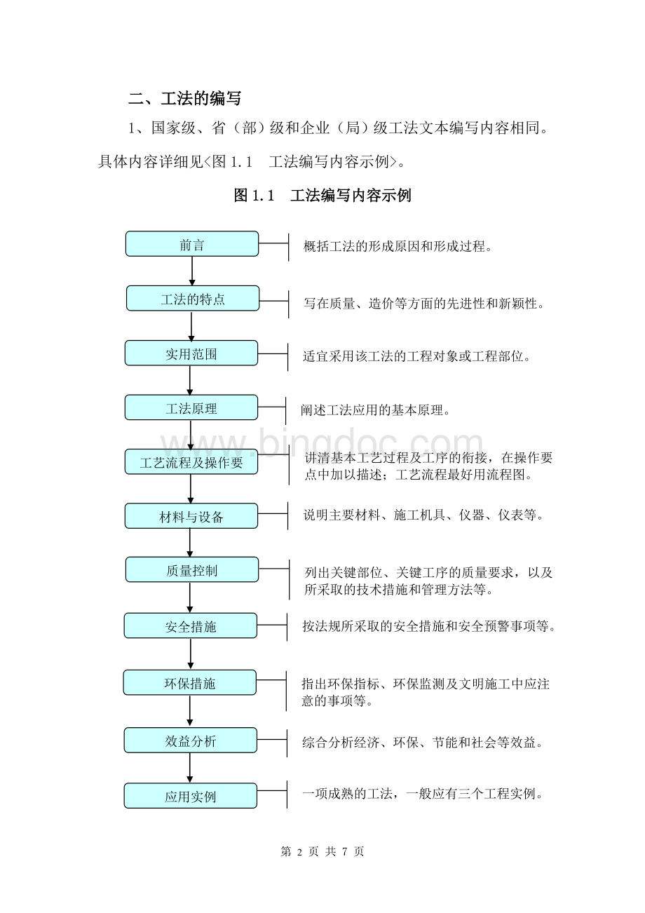 《工法编写要求》Word文件下载.doc_第2页