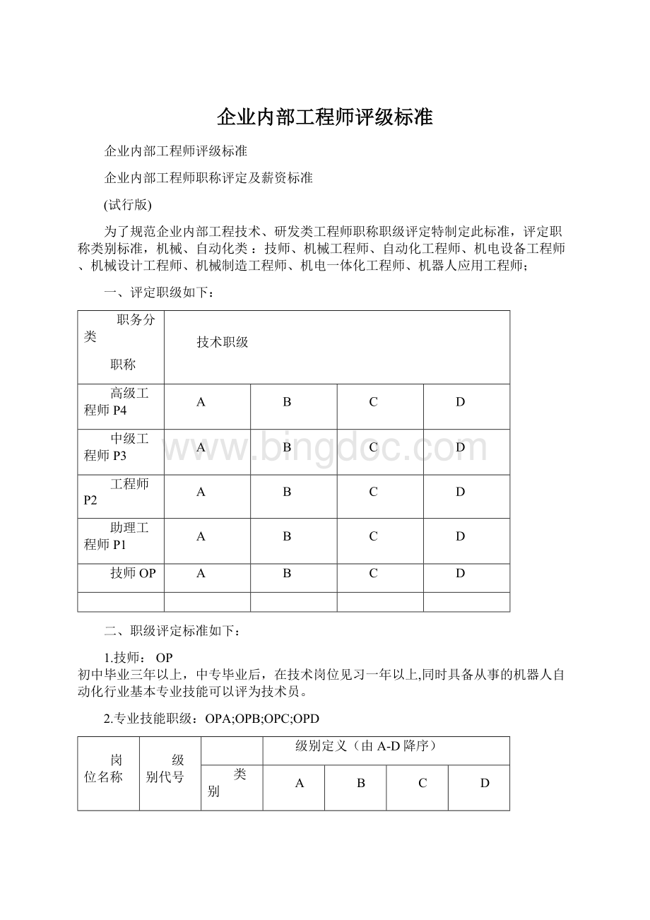 企业内部工程师评级标准Word文件下载.docx_第1页