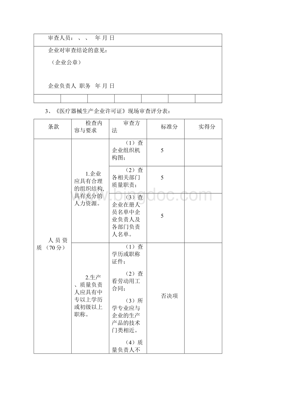 医疗器械生产企业许可证报批作业流程图申请表.docx_第3页