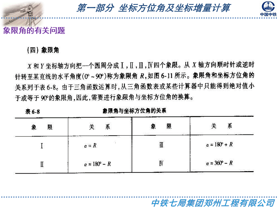 工程测量技术培训(坐标计算).pptx_第3页