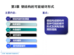 钢结构的可能破坏形式.ppt