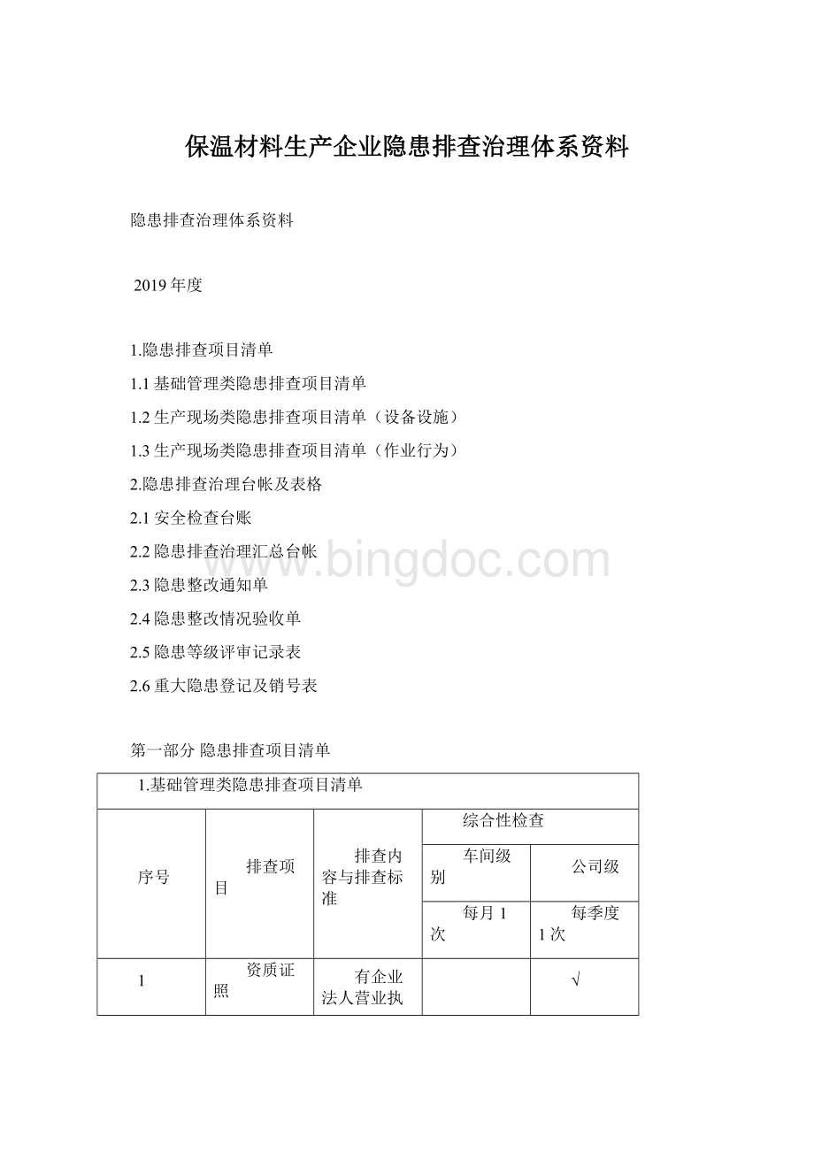 保温材料生产企业隐患排查治理体系资料Word文档格式.docx_第1页